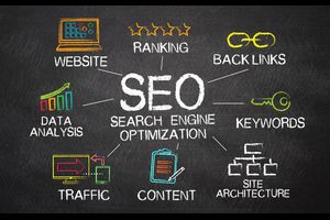 SEO Agency